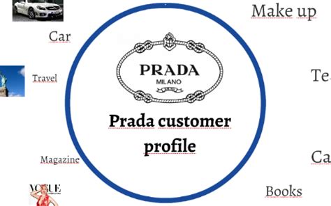 prada service client|prada customer profile.